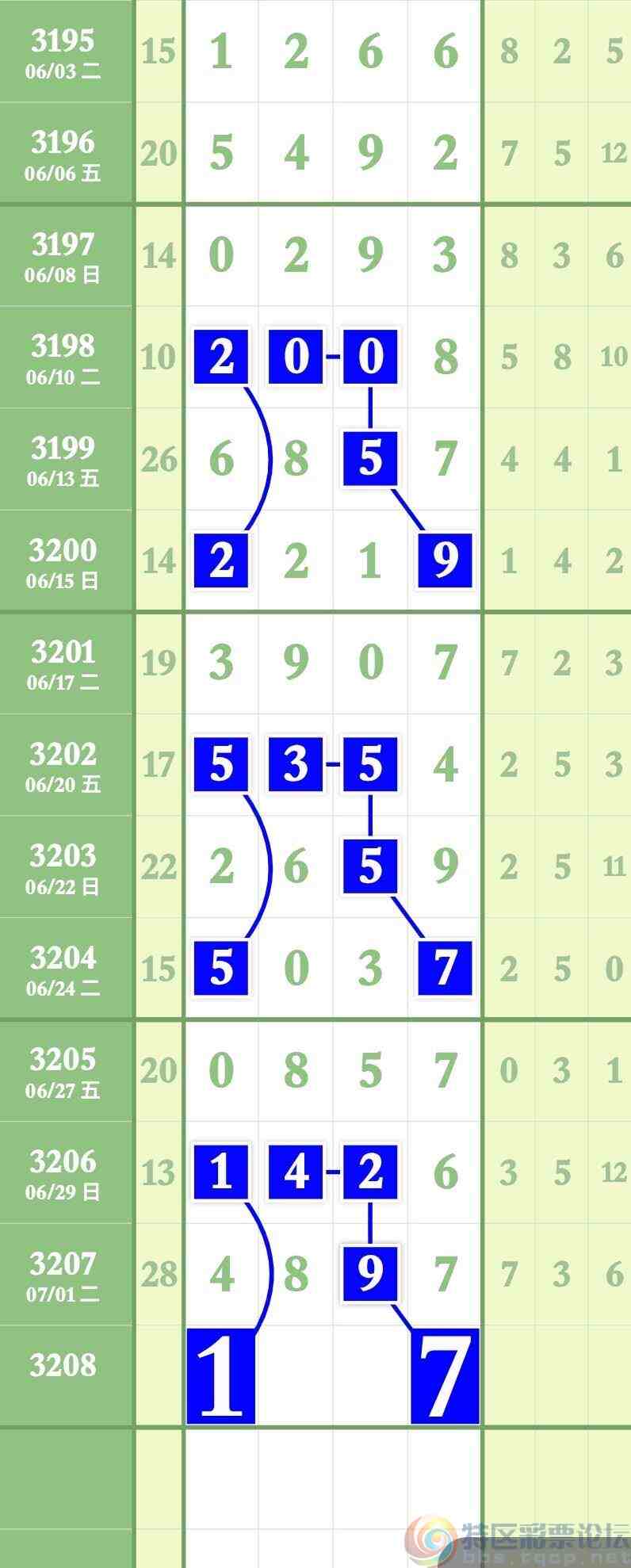 wechat_upload17514266596864a66380f2d