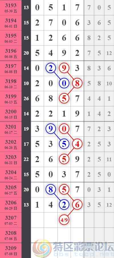 wechat_upload17514356066864c95604510