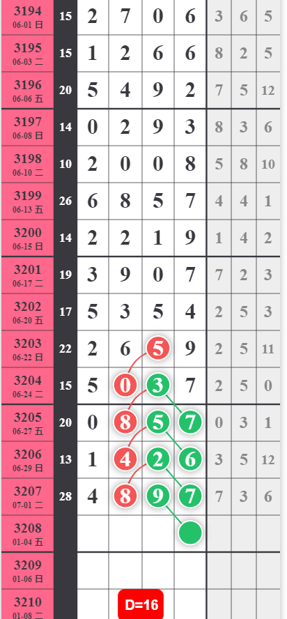QQ20250703-094057.png