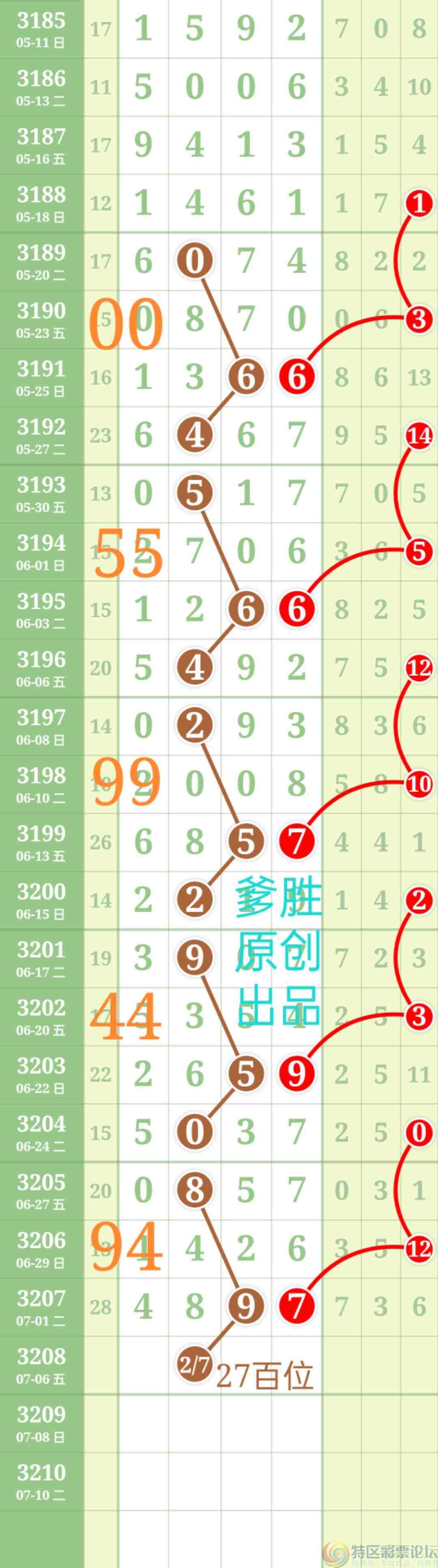 wechat_upload175152384468662204c6ca8