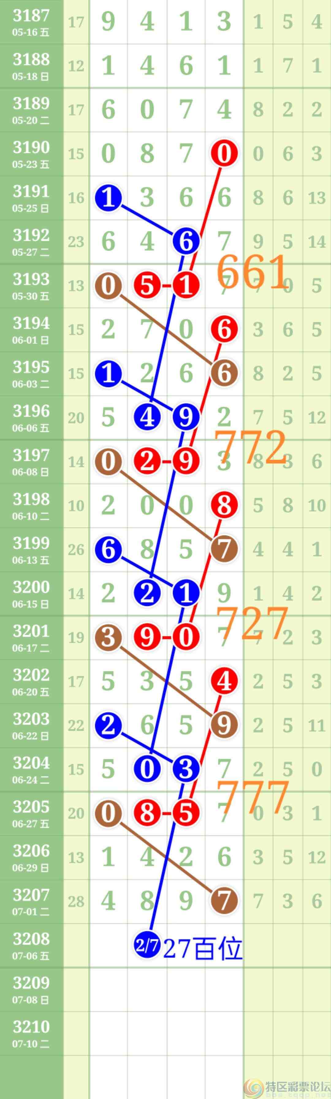 wechat_upload1751533427686647735a010