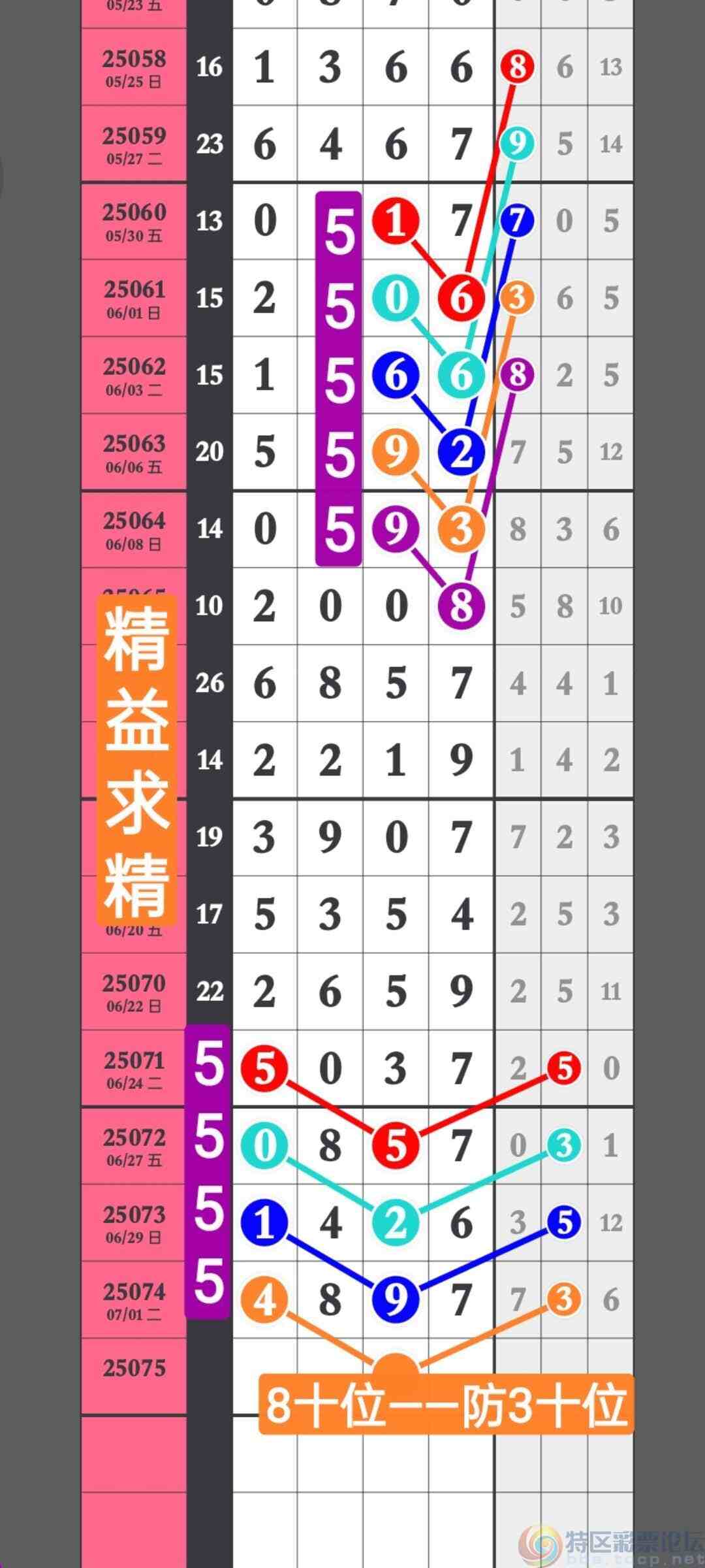 wechat_upload17515337106866488e52061