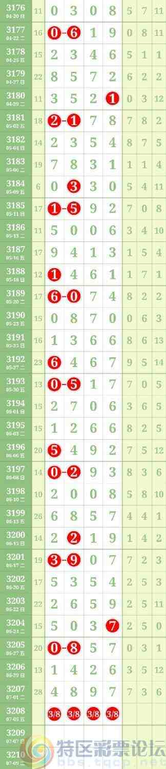 wechat_upload1751546098686678f245654