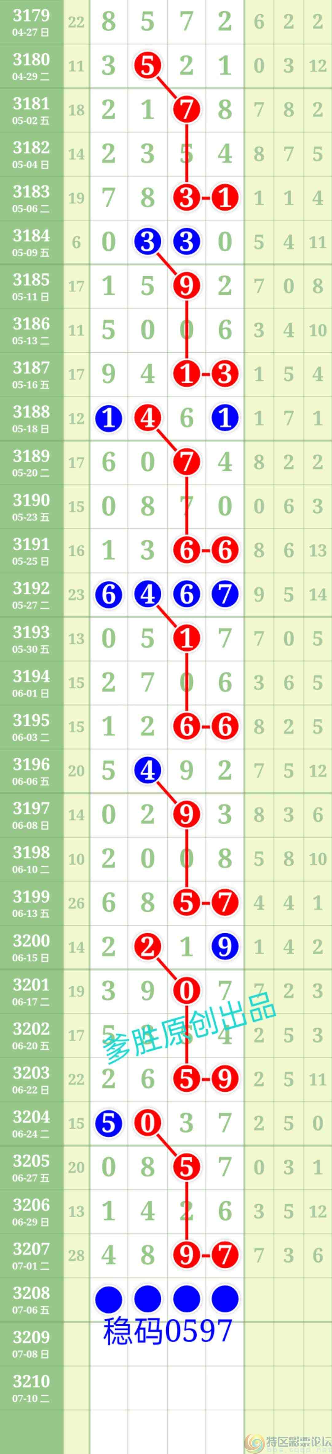 wechat_upload175160055368674da921d69