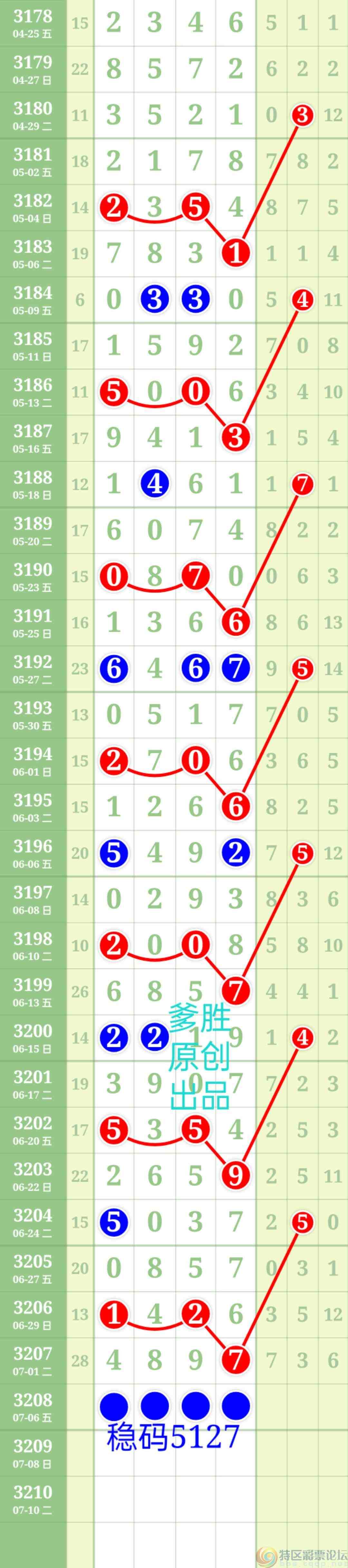 wechat_upload175160055368674da9dc3cc