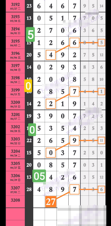 QQ20250704-151408.png