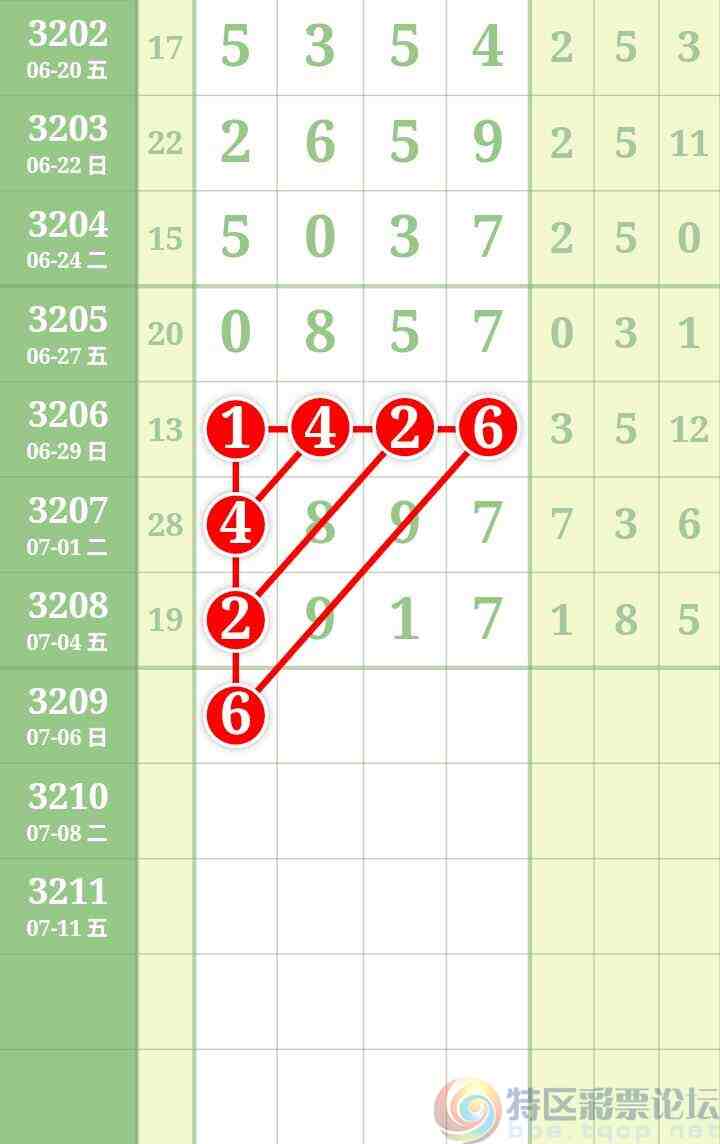 wechat_upload17516402586867e8c2f1592