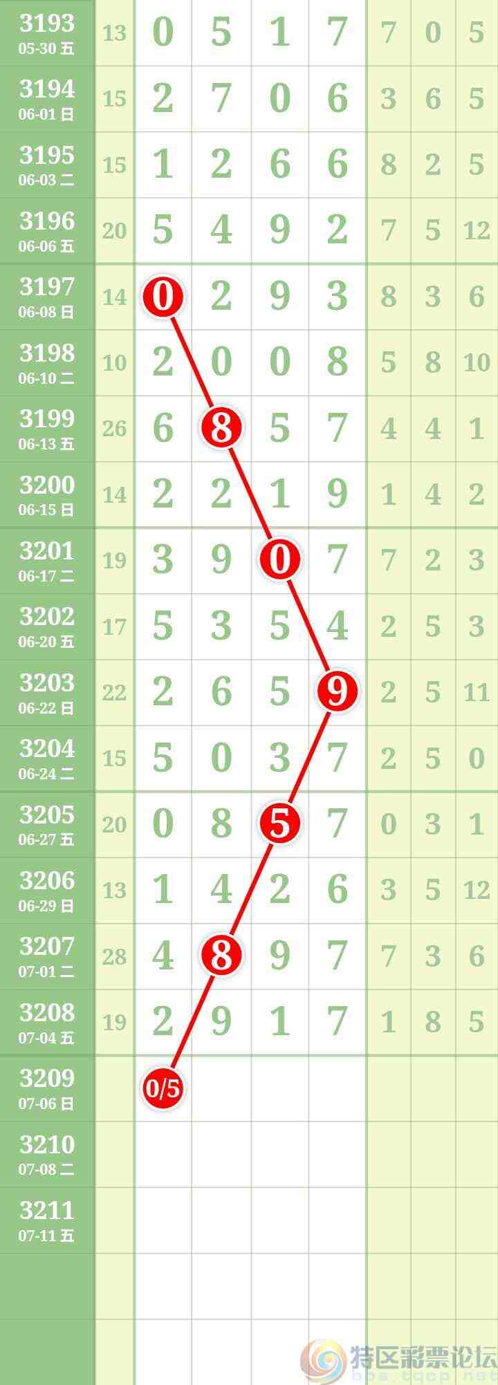 wechat_upload17516406496867ea49550f5