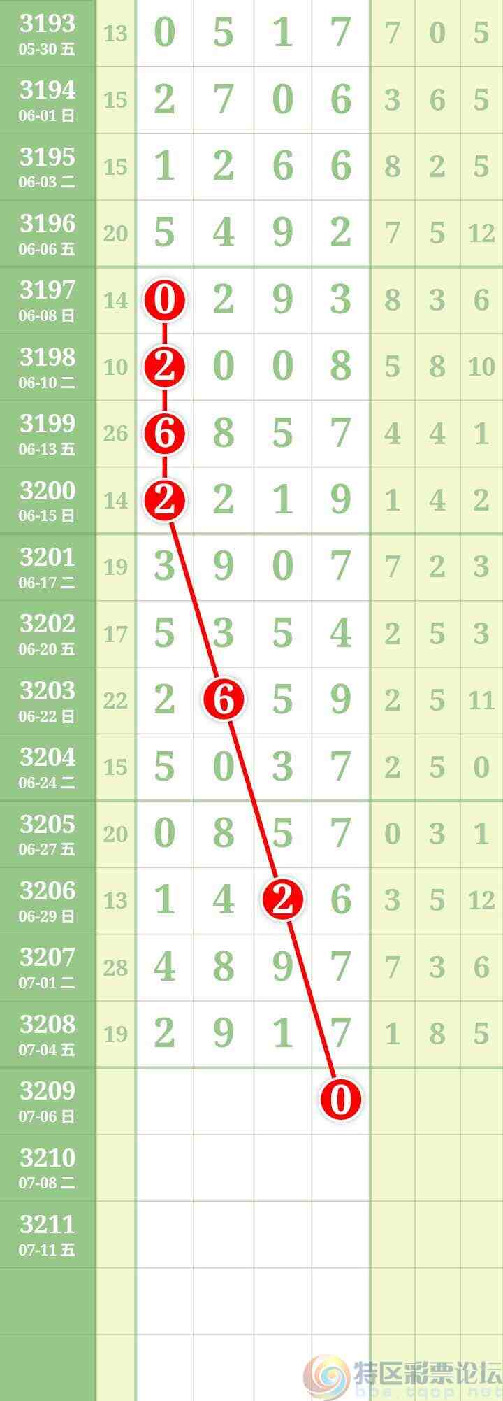 wechat_upload17516412436867ec9bb7517