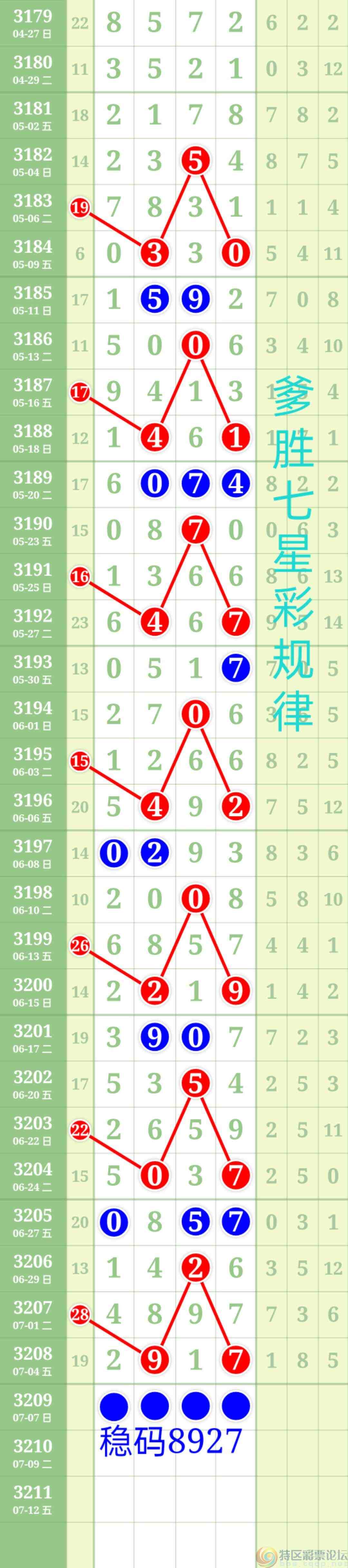 wechat_upload17517579586869b48688f00