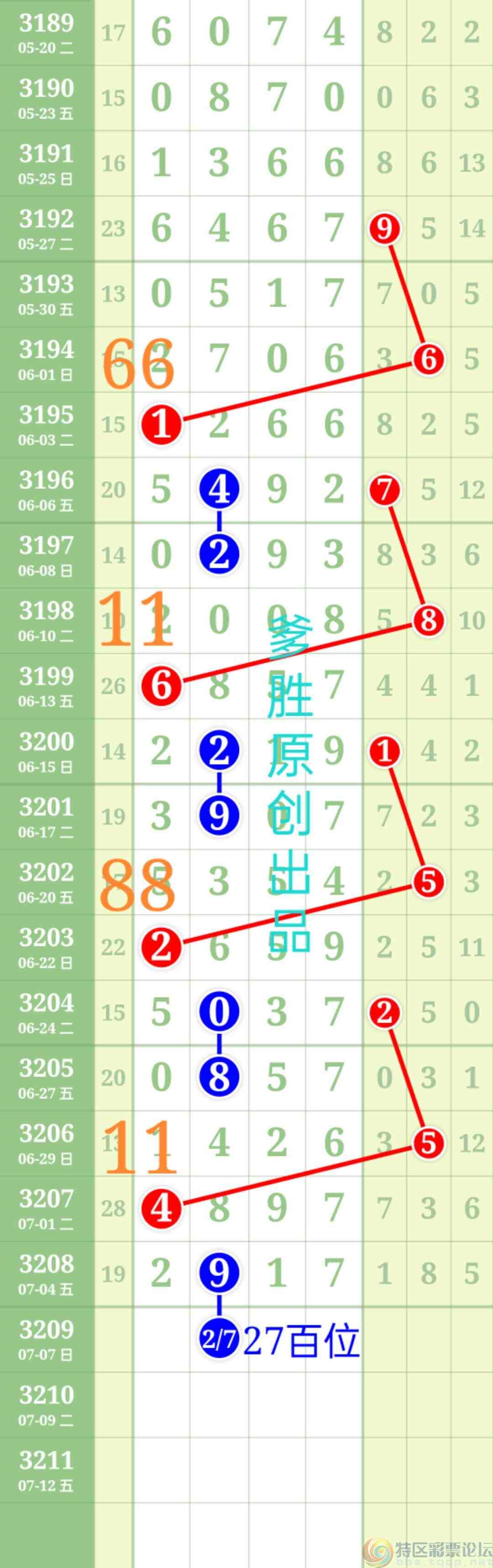 wechat_upload17517580026869b4b2e983c