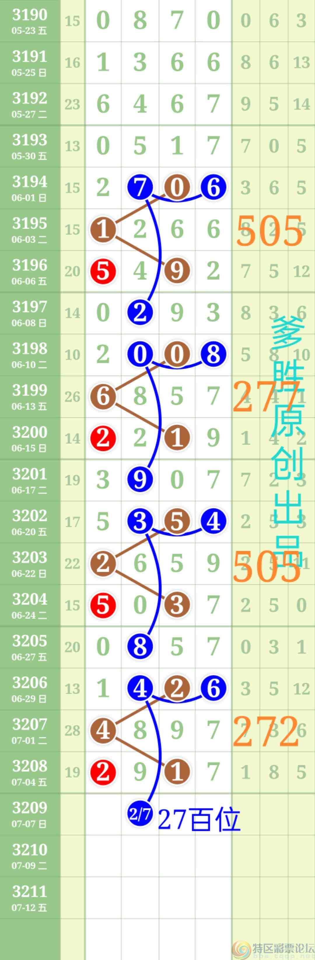 wechat_upload17517580036869b4b3a0063