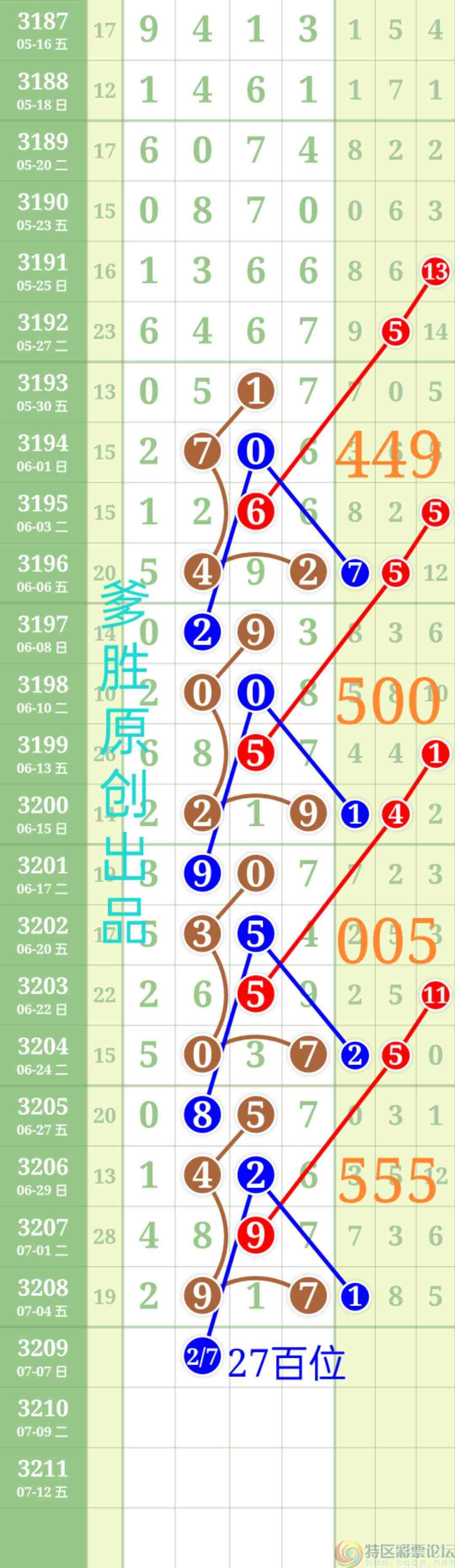 wechat_upload17517580046869b4b4f1f13