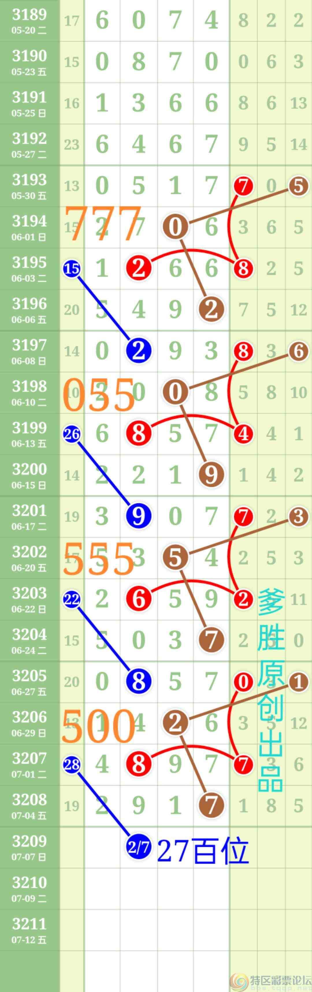 wechat_upload17517580046869b4b448fea