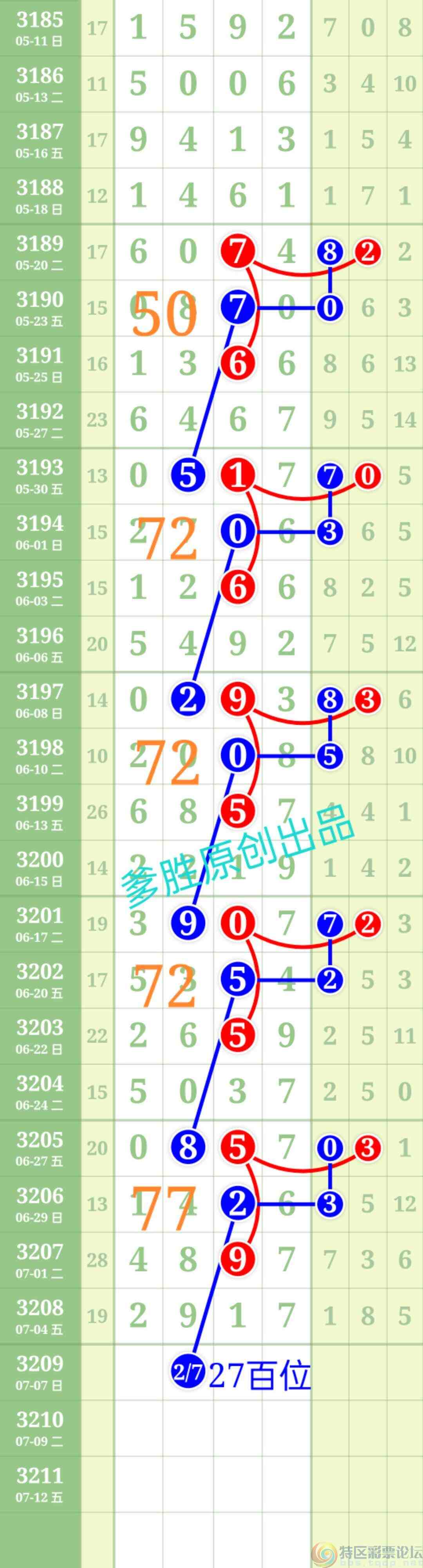 wechat_upload17517580056869b4b5a5d22