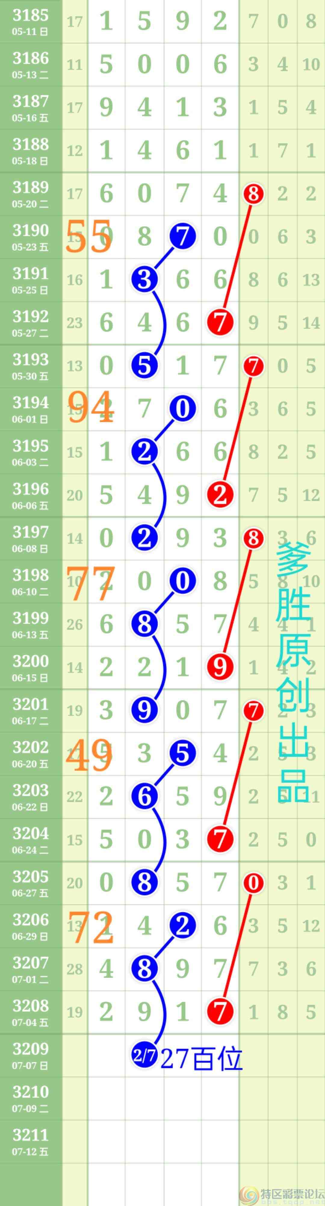 wechat_upload17517580066869b4b64db14