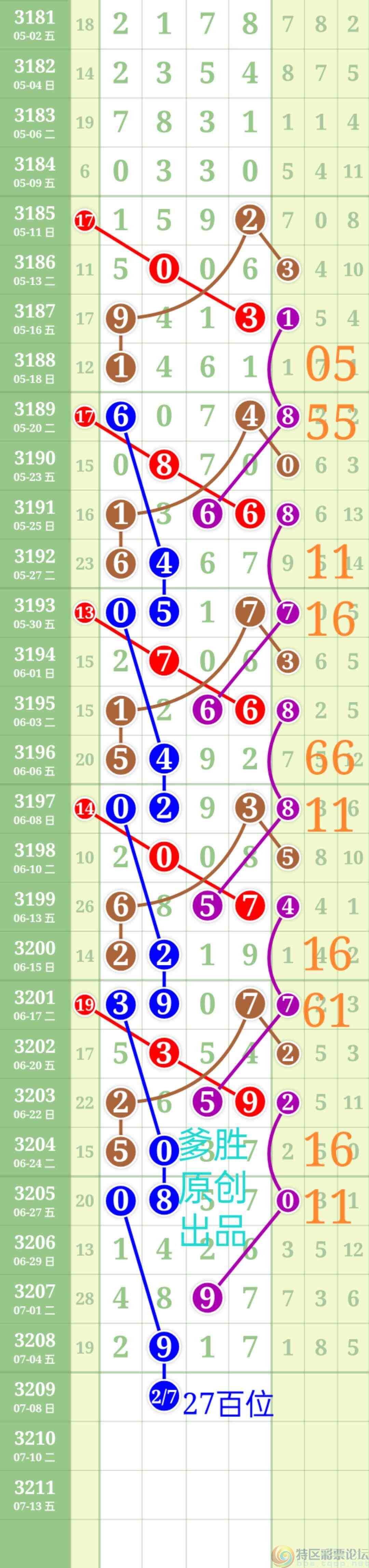 wechat_upload17517580206869b4c44dbc7