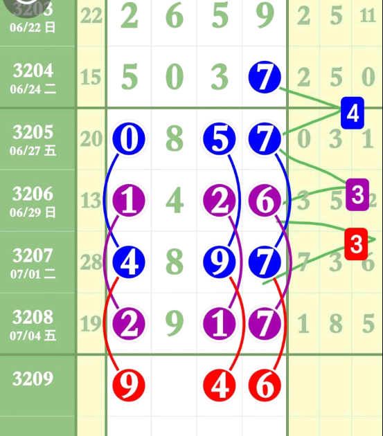 QQ20250706-084740.png