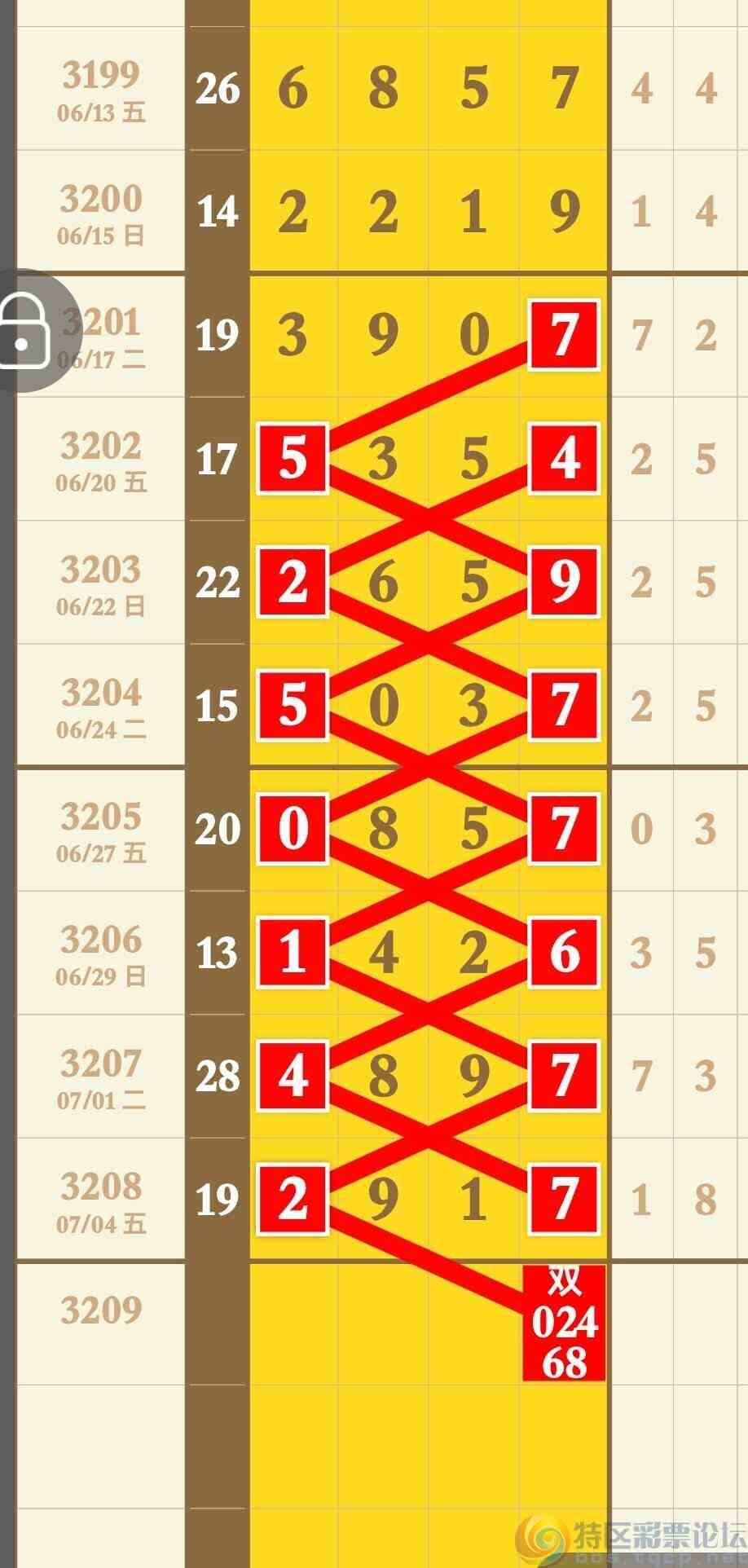 wechat_upload1751790525686a33bd96dcf