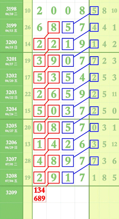 QQ��ͼ20250706174949.png