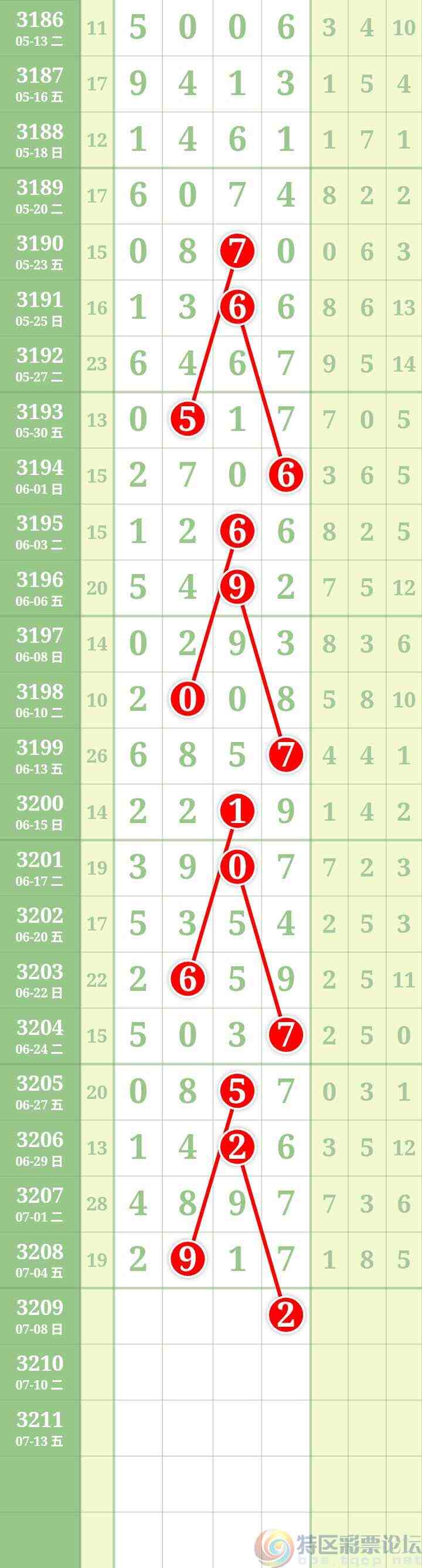 wechat_upload1751805274686a6d5a93ca0