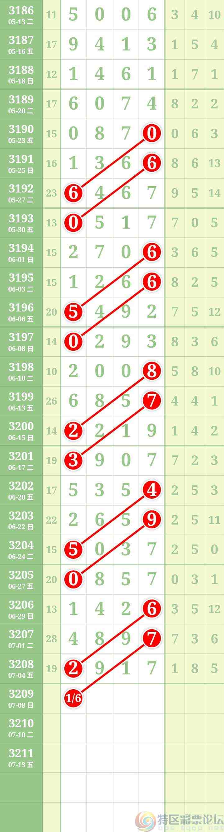 wechat_upload1751806570686a726aacc57