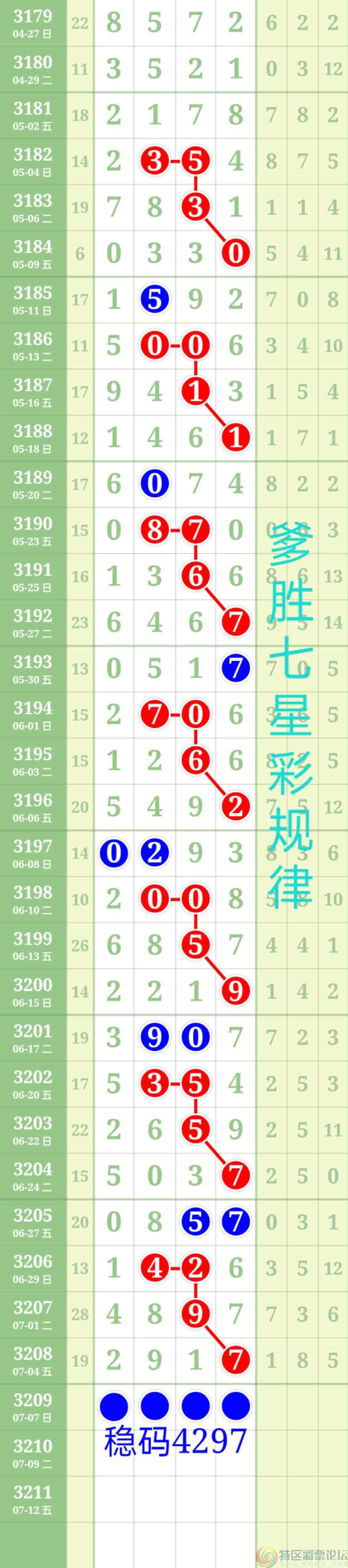 wechat_upload1751810057686a8009e2212