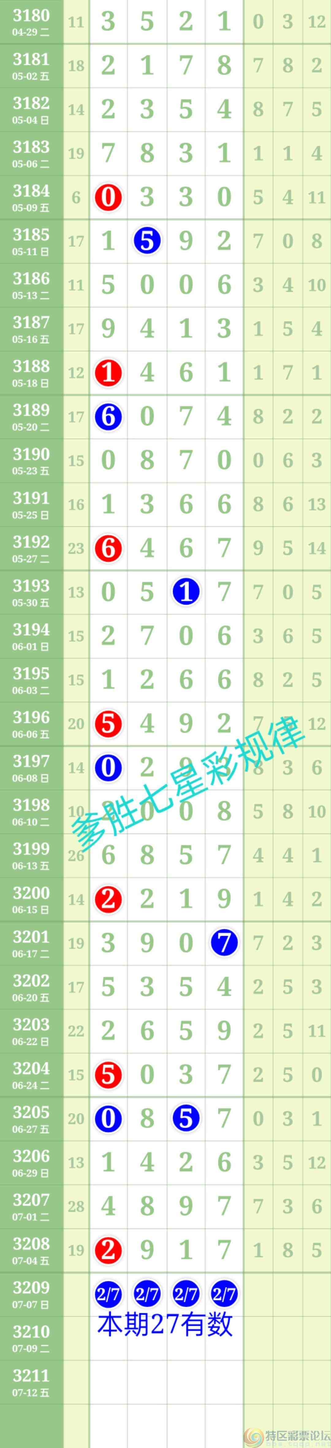 wechat_upload1751810087686a802700824