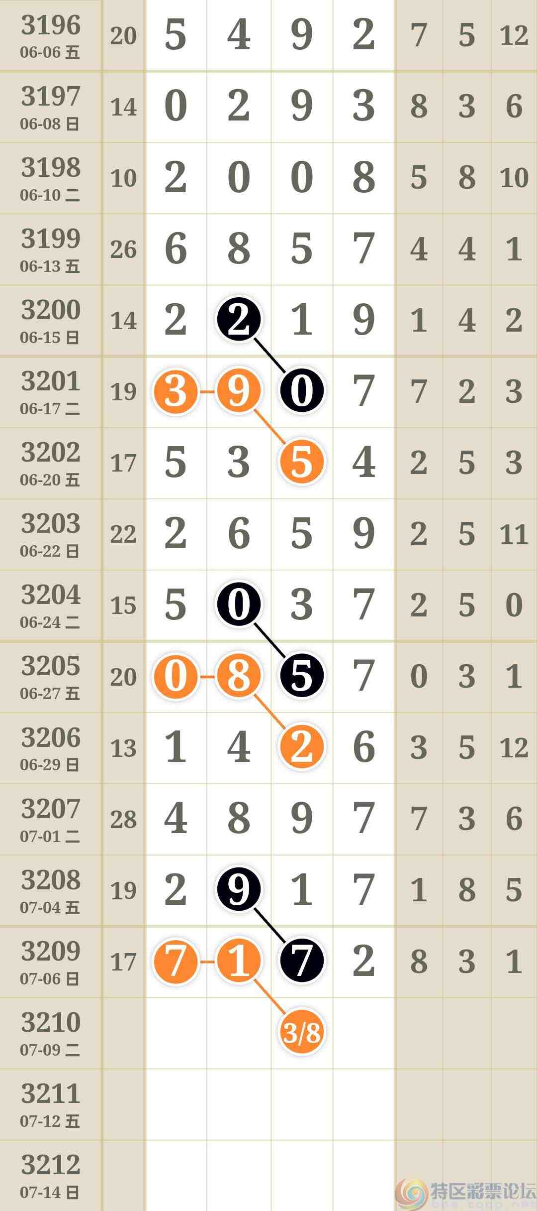 wechat_upload1751866267686b5b9b79cb6