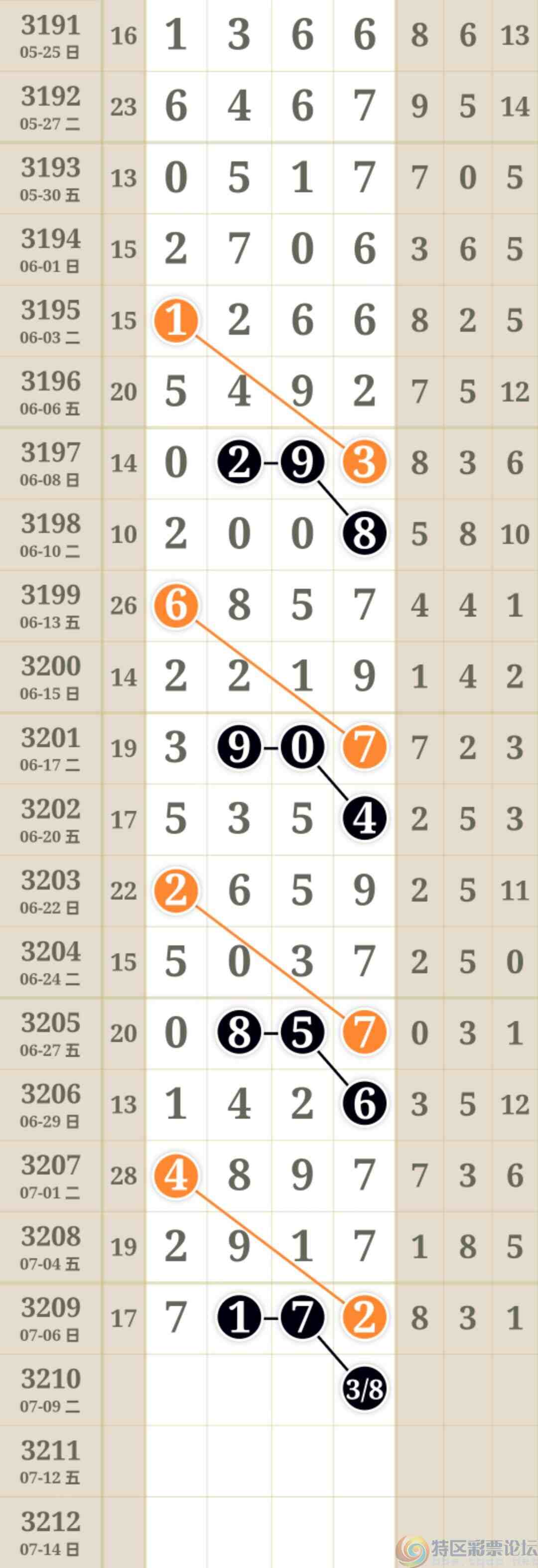 wechat_upload1751866268686b5b9c17bdc