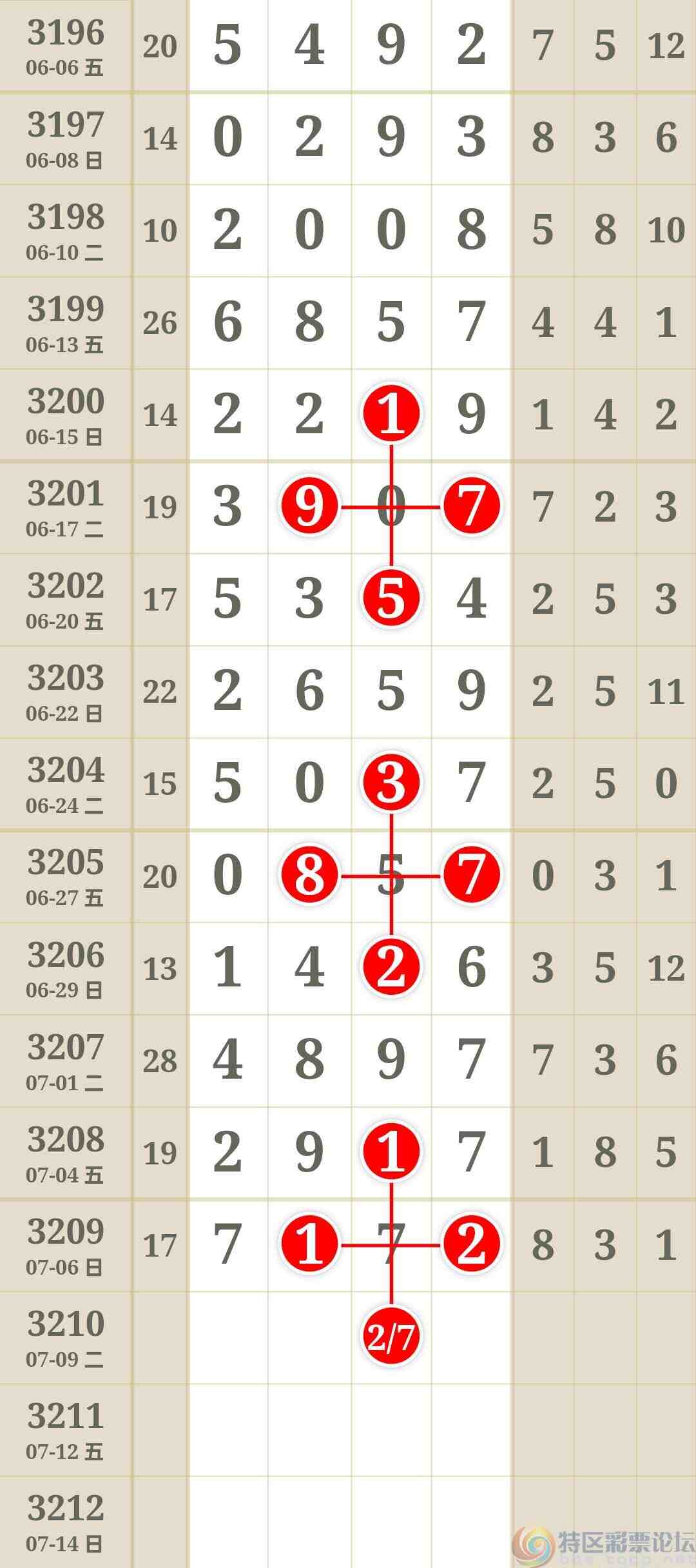 wechat_upload1751866810686b5dba7aee1