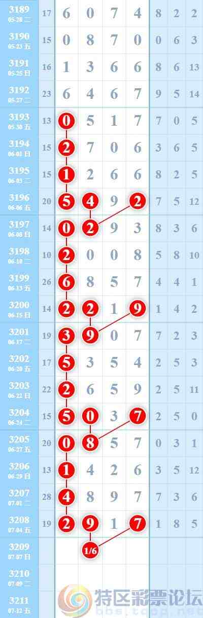 wechat_upload1751871032686b6e38aba5a