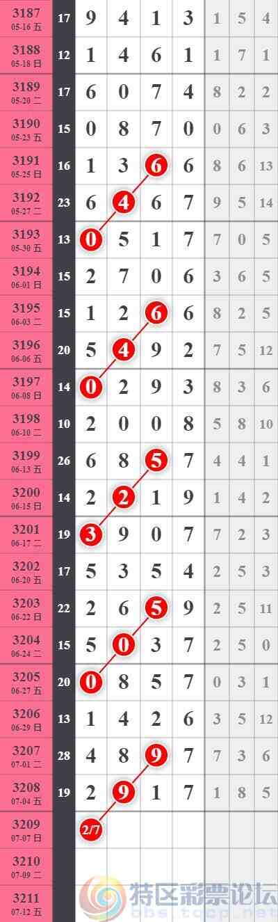 wechat_upload1751871221686b6ef50f36a