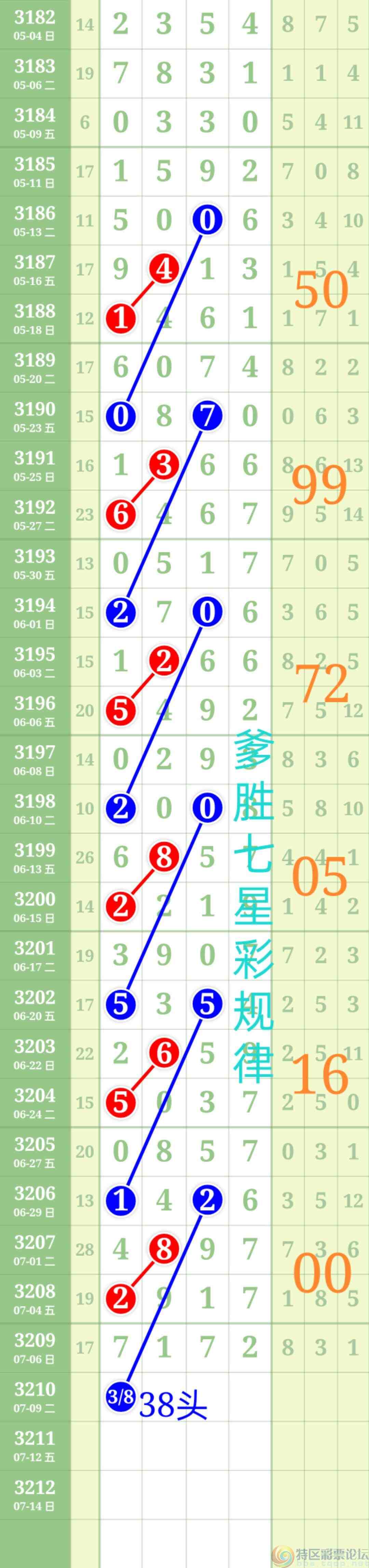 wechat_upload1751888012686bb08c6960a