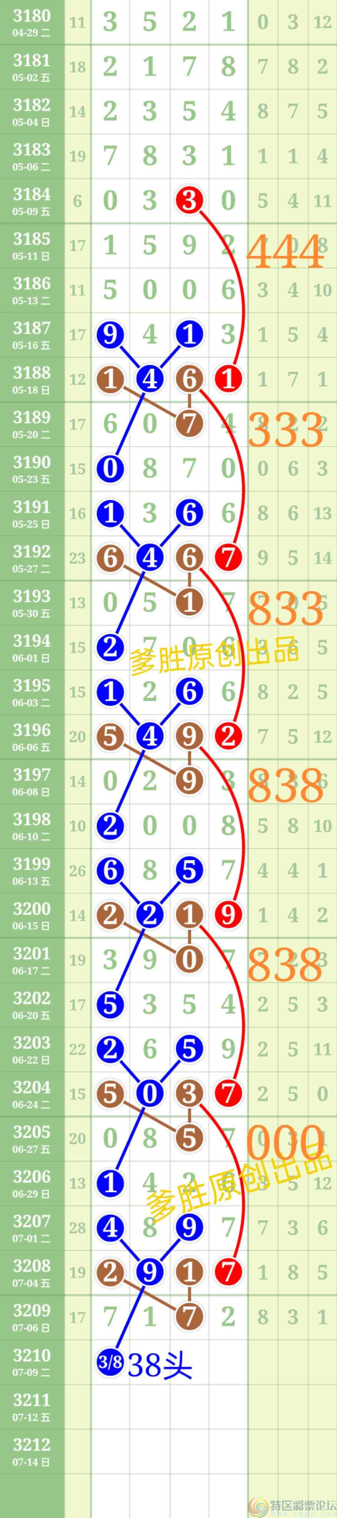 wechat_upload1751888040686bb0a8a40df