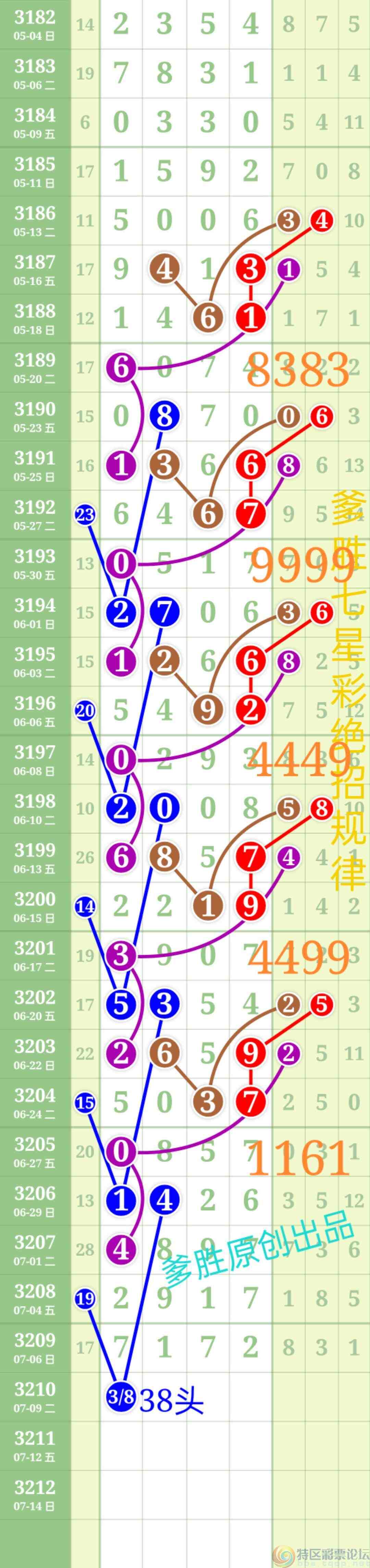 wechat_upload1751888041686bb0a979f65