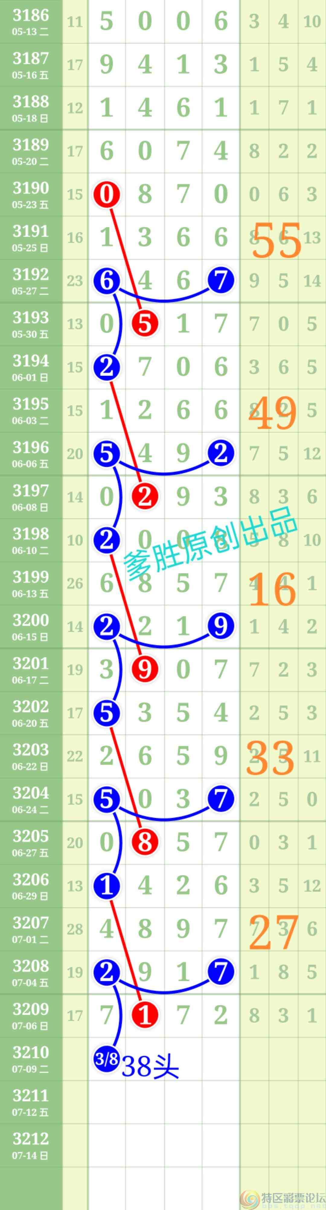 wechat_upload1751888042686bb0aa2d26f