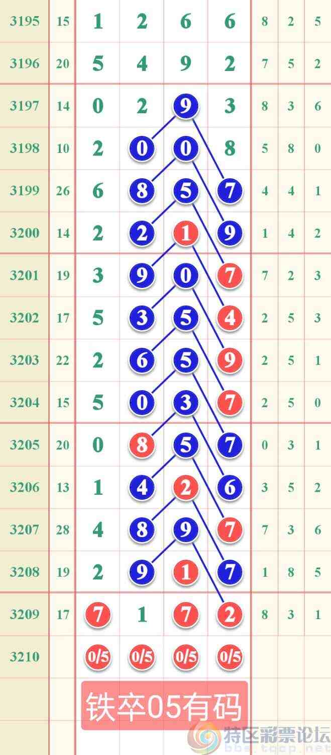 wechat_upload1751895256686bccd8870e6