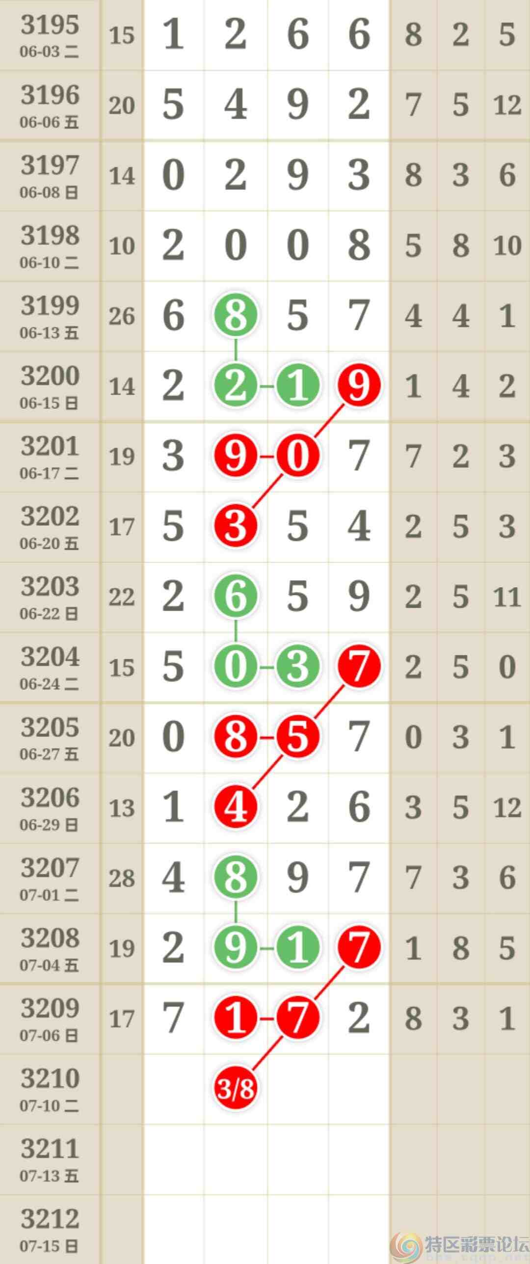 wechat_upload1751945526686c913605d01