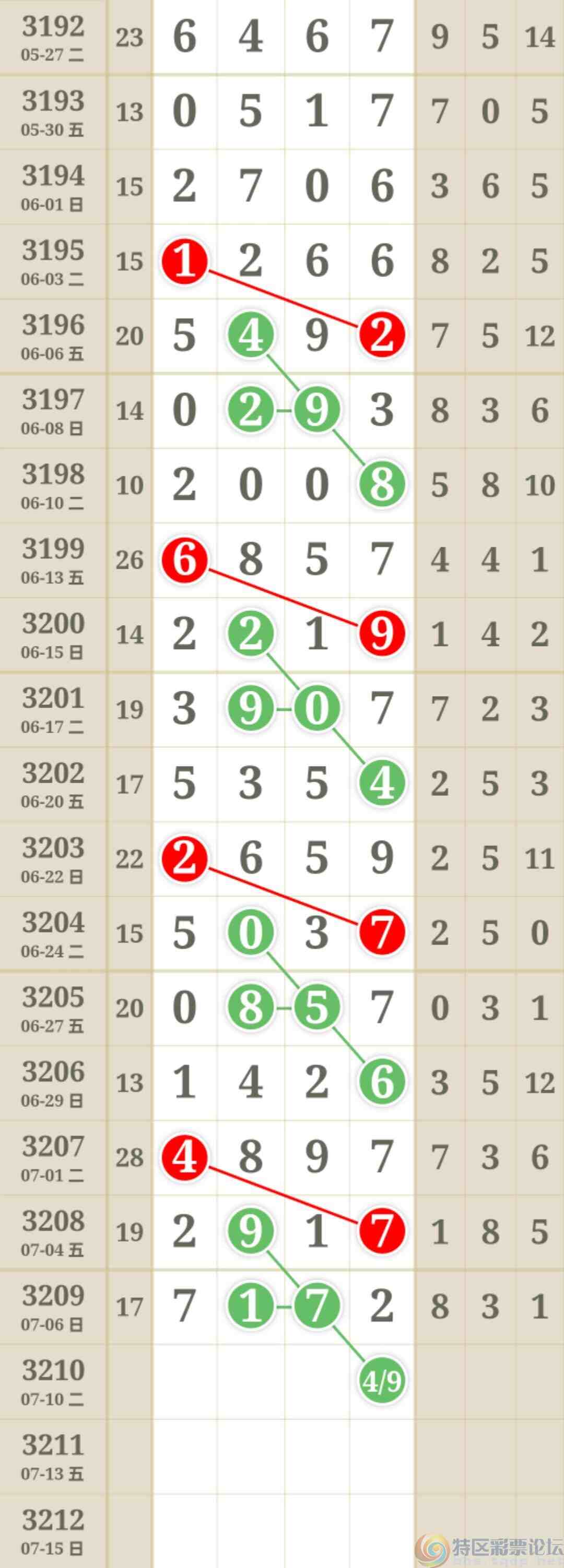 wechat_upload1751945527686c913731f5e