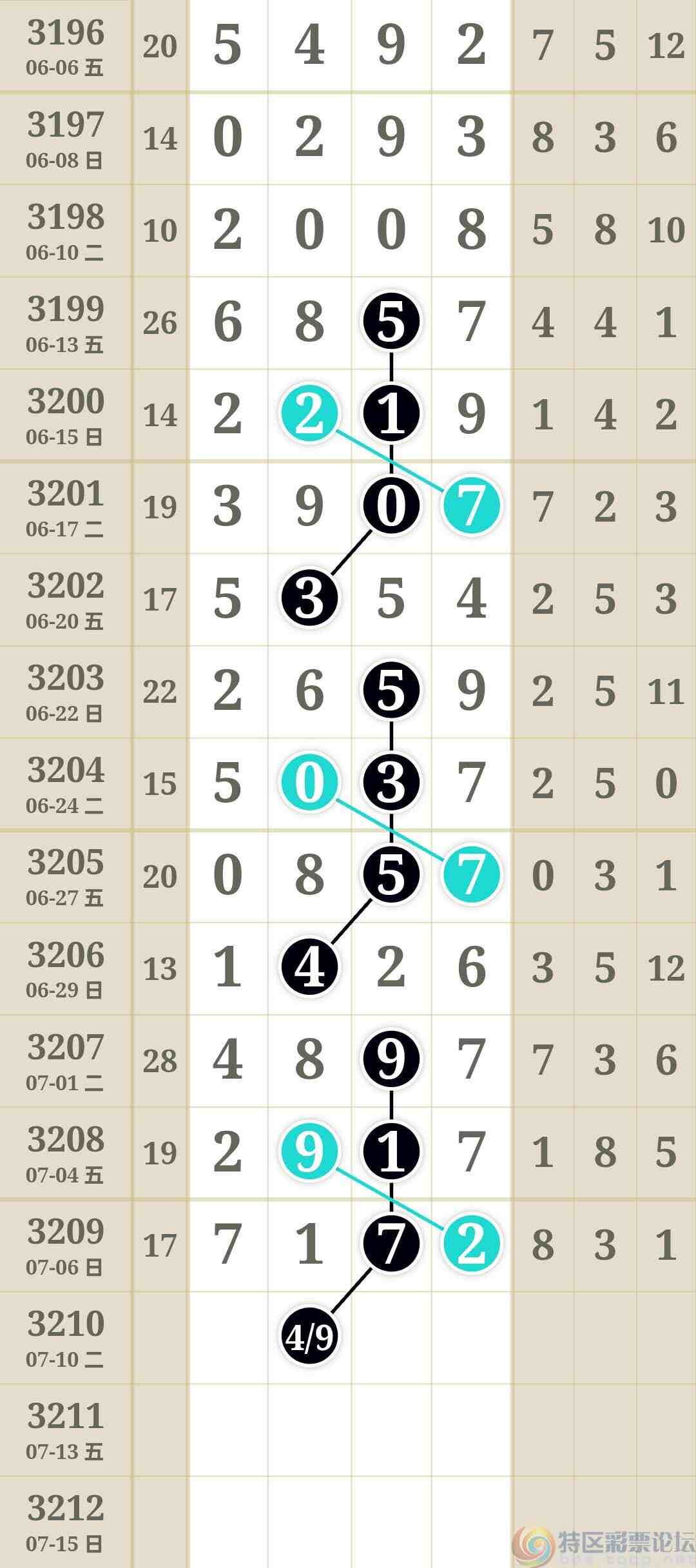 wechat_upload1751945640686c91a8cf9cc