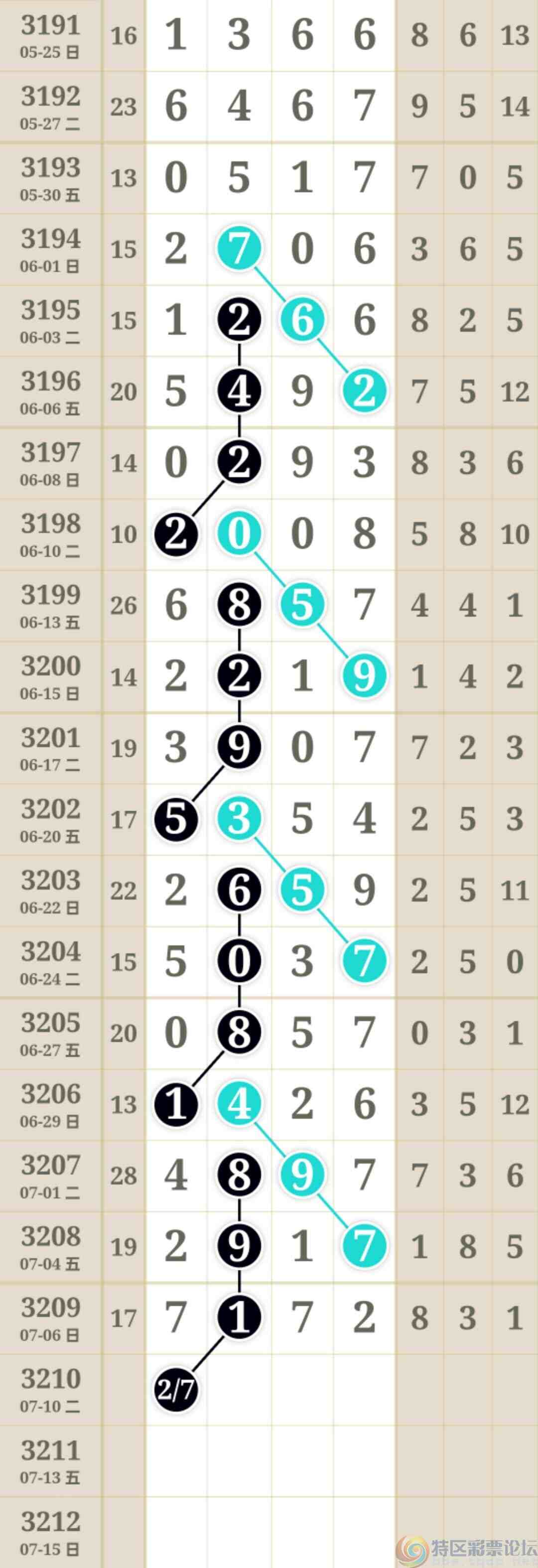 wechat_upload1751945640686c91a8318b2