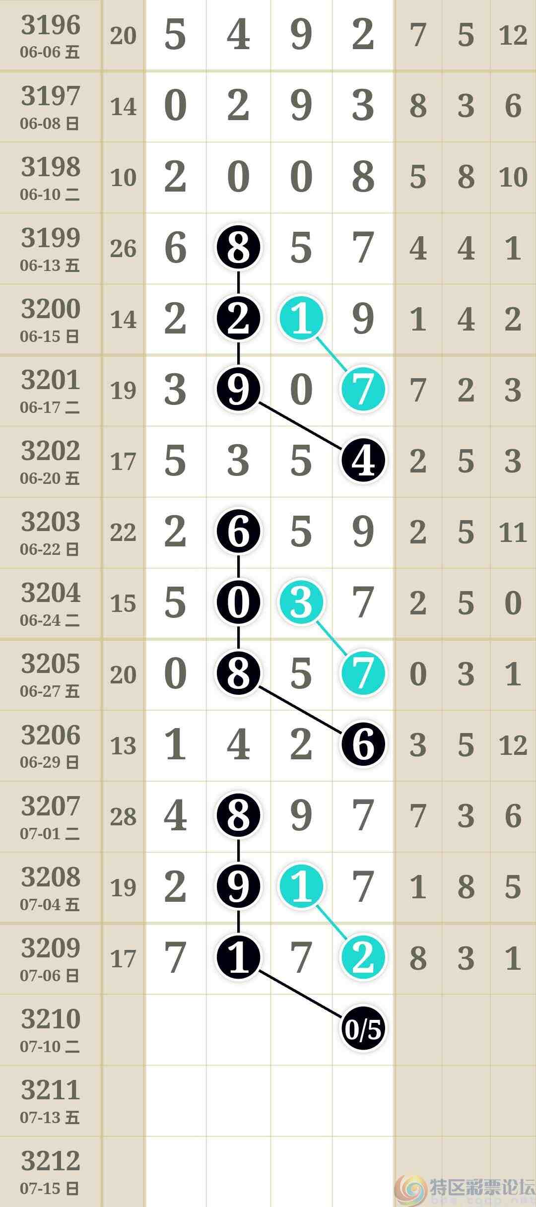 wechat_upload1751945641686c91a9ebc0a