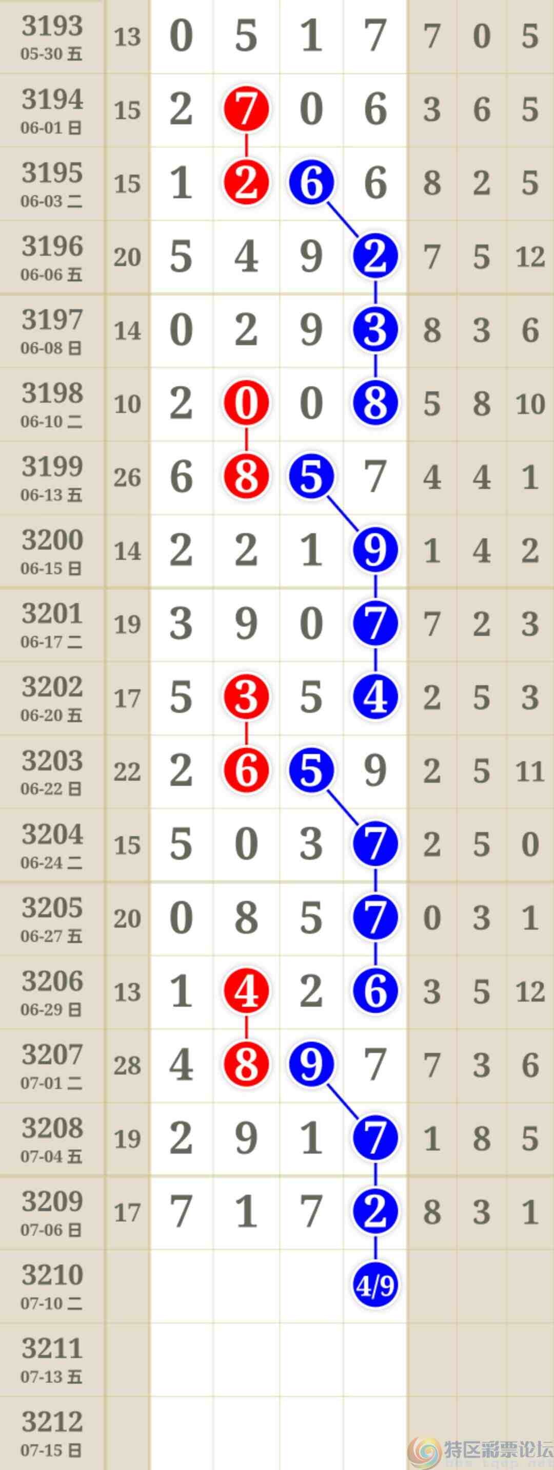 wechat_upload1751945729686c92011ac72