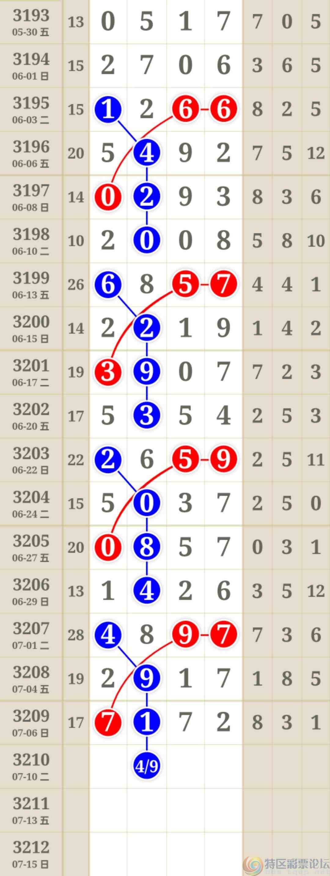 wechat_upload1751945730686c920214aeb