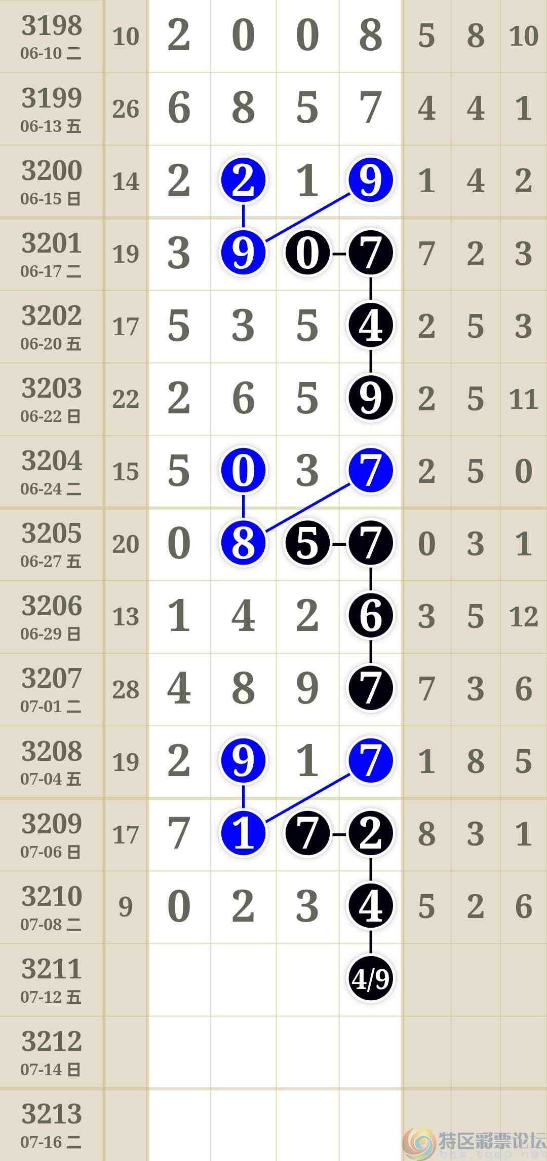 wechat_upload1752028930686dd702598c7