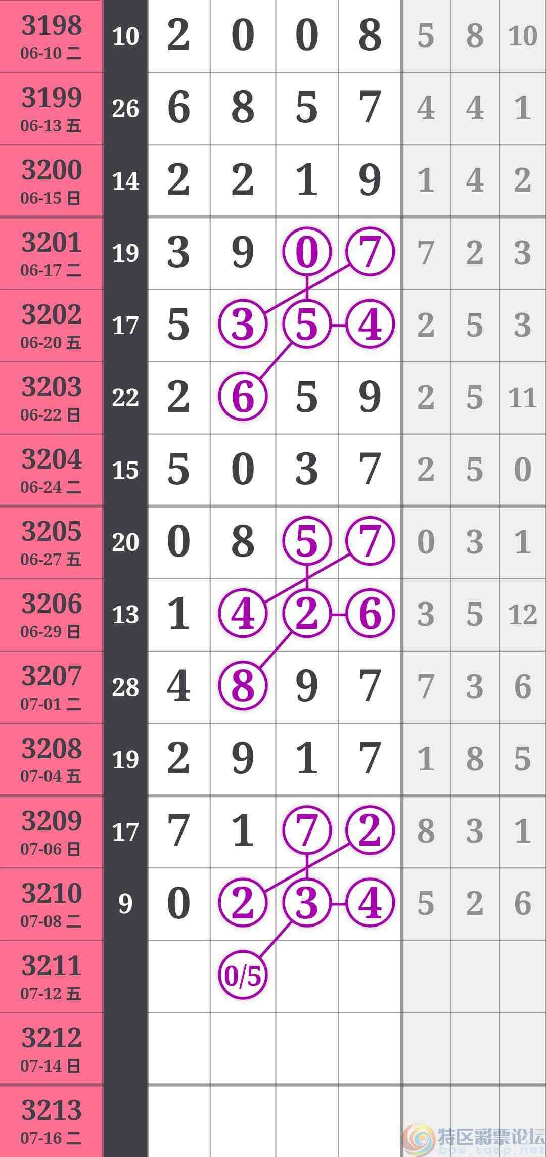 wechat_upload1752029918686ddade14f0e