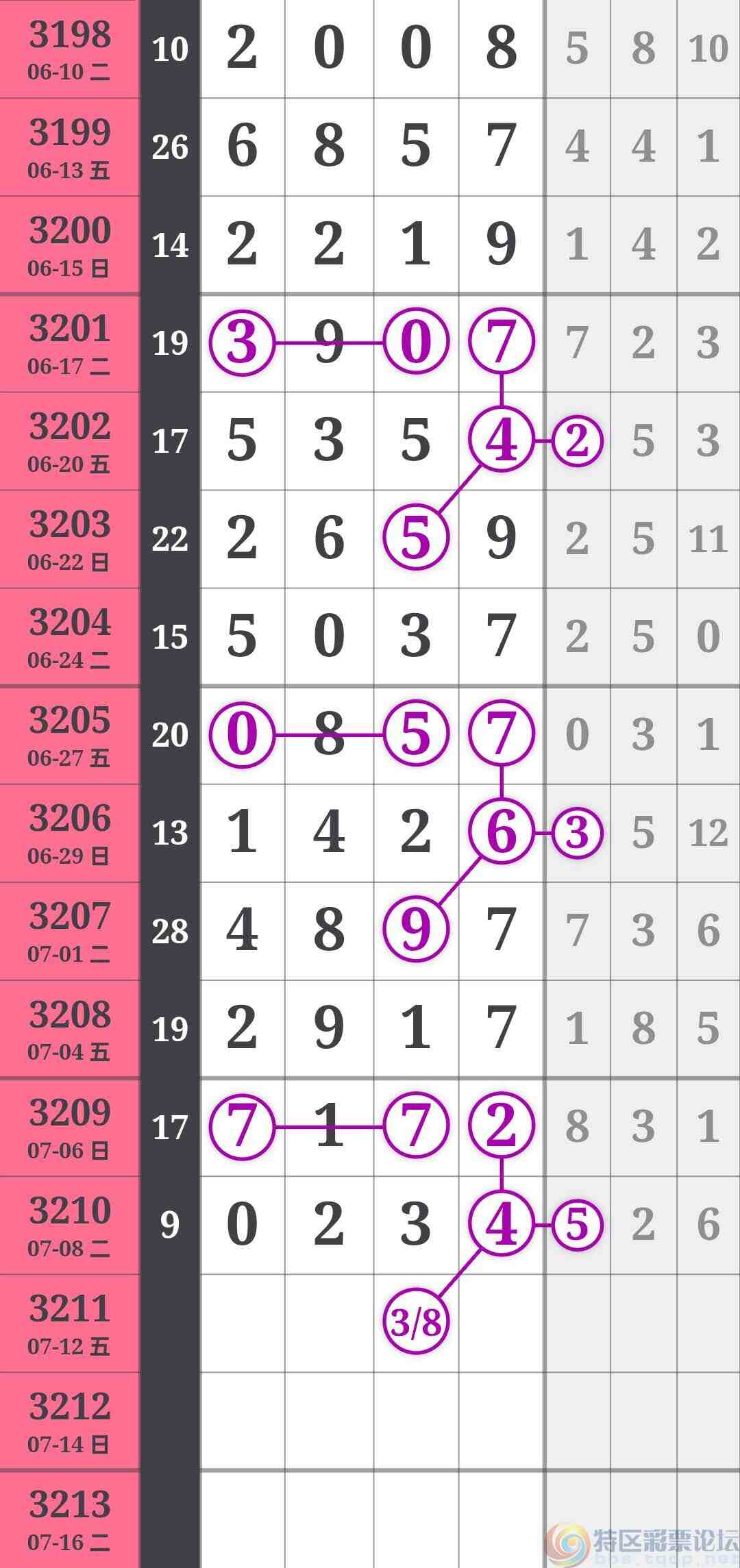 wechat_upload1752029918686ddadea39c2