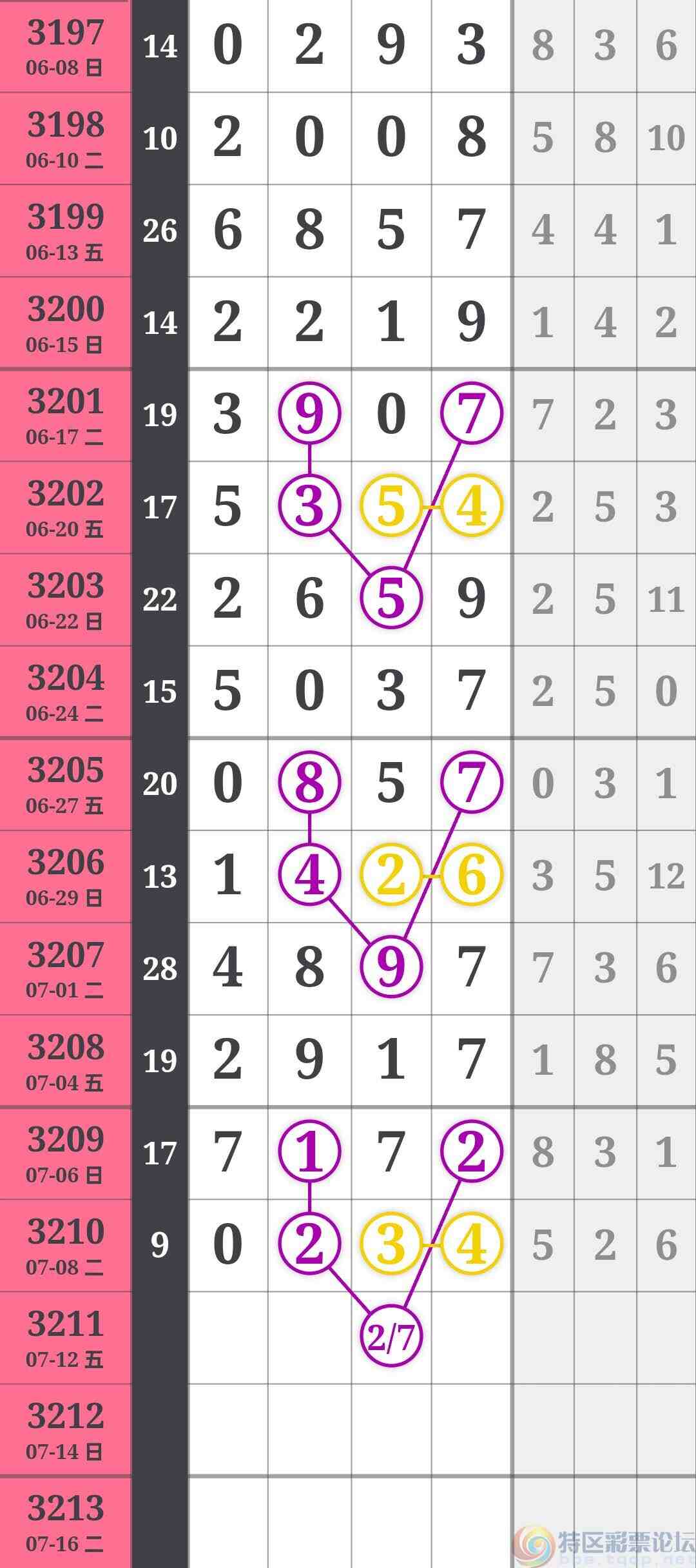 wechat_upload1752030127686ddbaf0b725