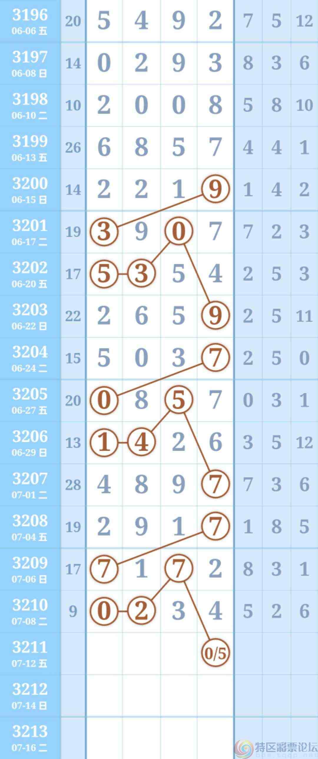 wechat_upload1752053943686e38b7e1b09